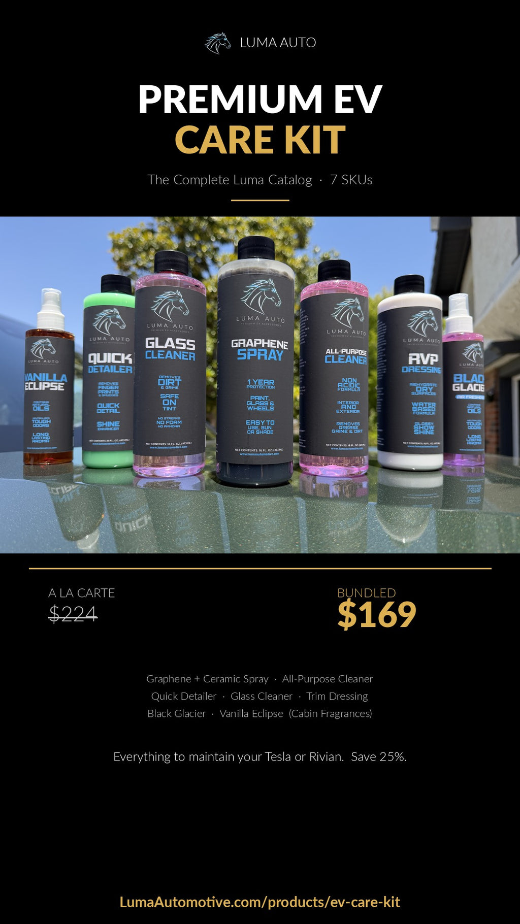 Premium EV Care Kit
